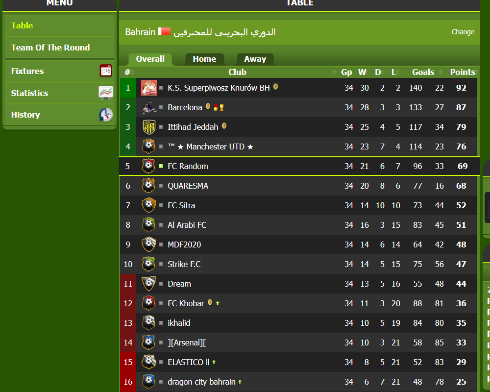 تصميم الدوري الجديد
