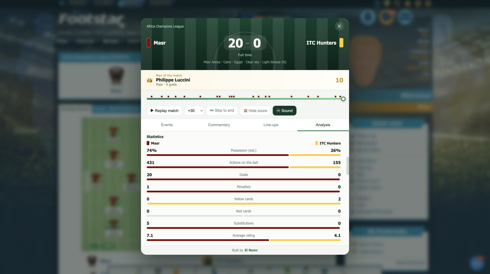 Match Analysis 5