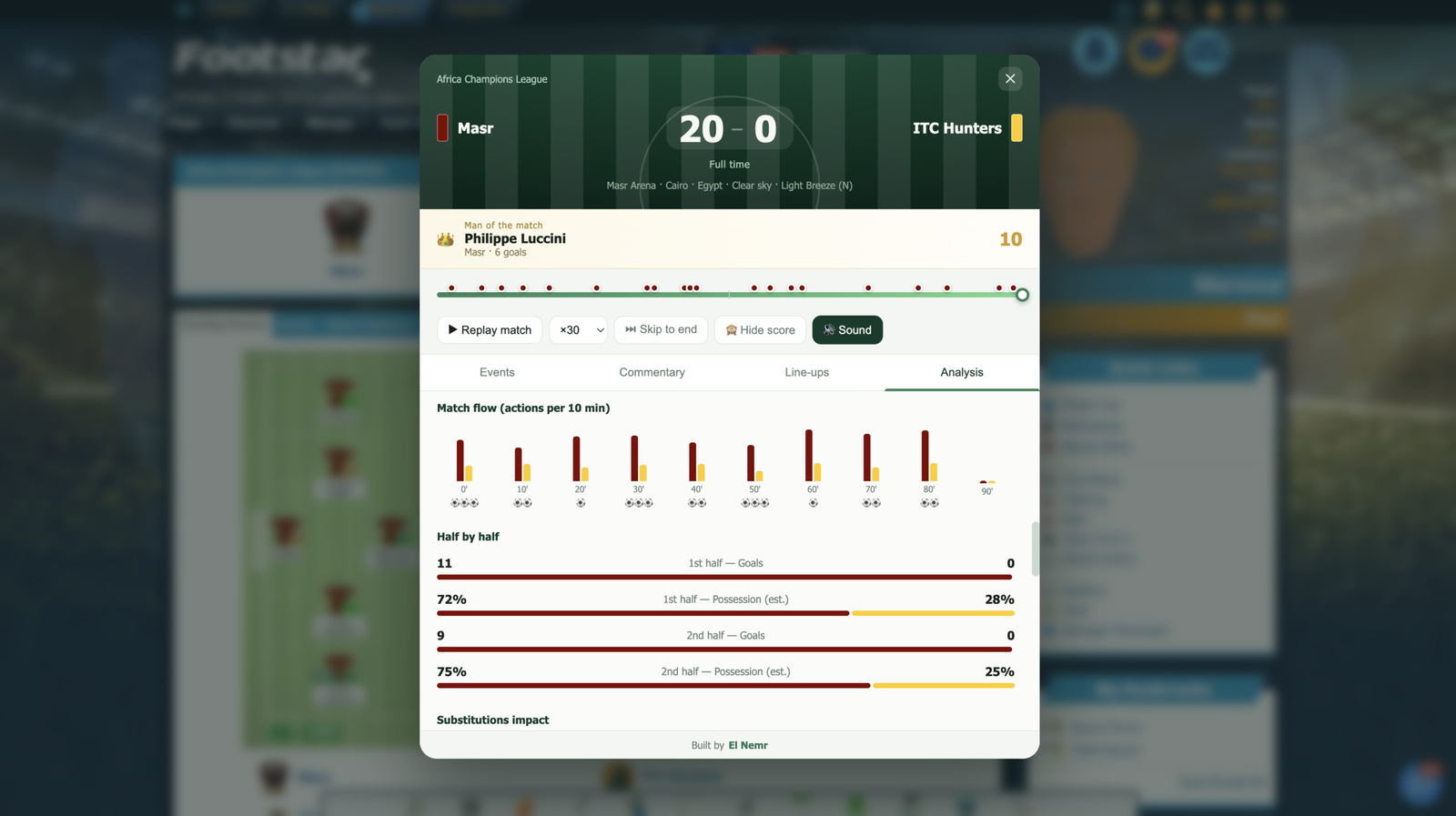 Match Analysis 6