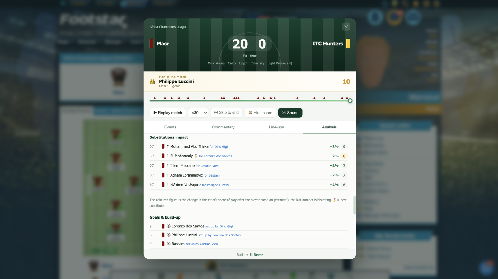 Match Analysis 7